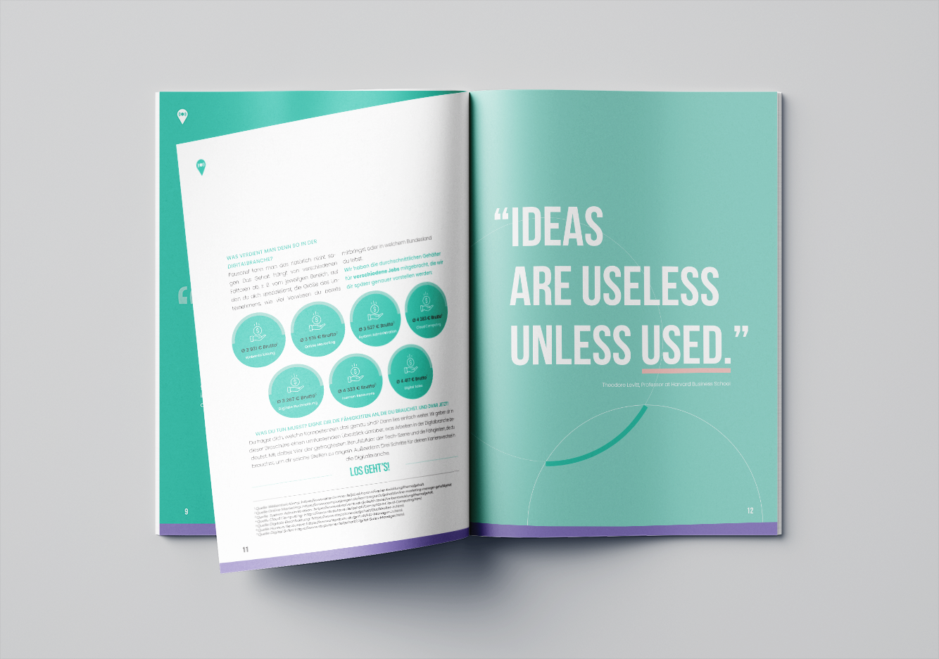 Portfolio Page: Tech in the City